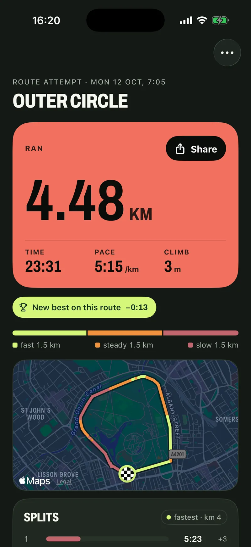 Today's run: 4.48 km in 23:31 at 5:15 per kilometre, a new best on this route by 13 seconds, with the route coloured by pace.